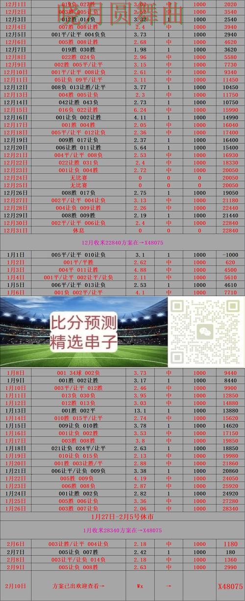 世界杯投注控球率数据到底有没有用完整教学