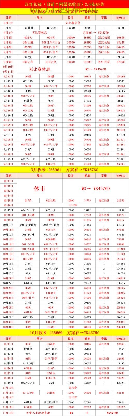 世界杯投注控球率数据到底有没有用完整教学 世界杯投注控球率数据到底有没有用完整教学