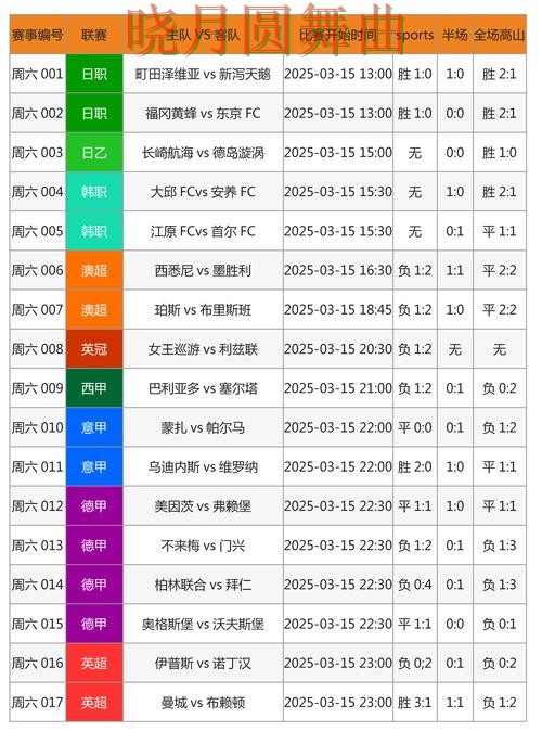 世界杯投注控球率数据到底有没有用完整教学 世界杯投注控球率数据到底有没有用完整教学