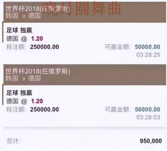 世界杯买球平台淘汰赛热门玩法整理